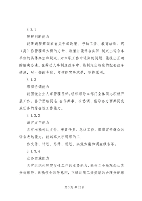 人力资源部主任工作责任制度精编.docx