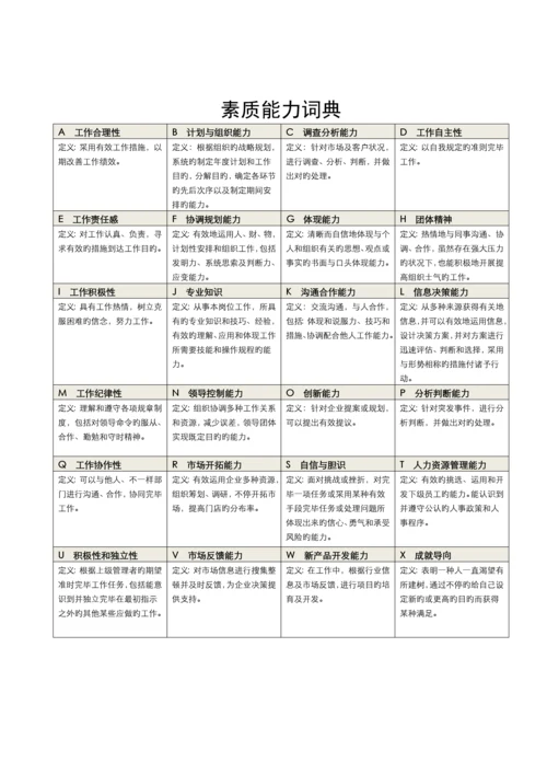 2023年面试题、评价表及素质能力.docx