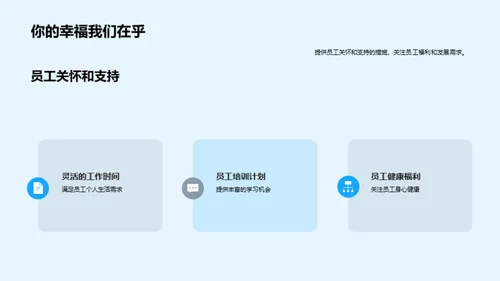 人资部的发展与成就