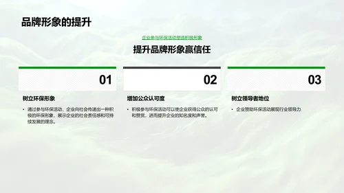 企业环保公益行动PPT模板