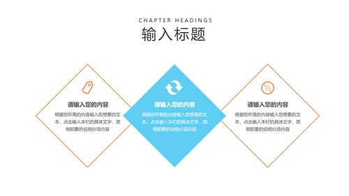 橙色扁平风工作总结汇报PPT模板