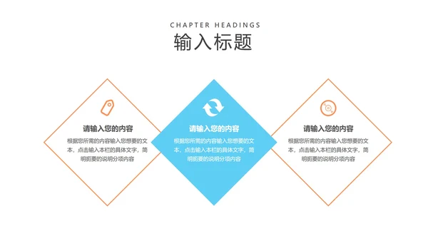 橙色扁平风工作总结汇报PPT模板