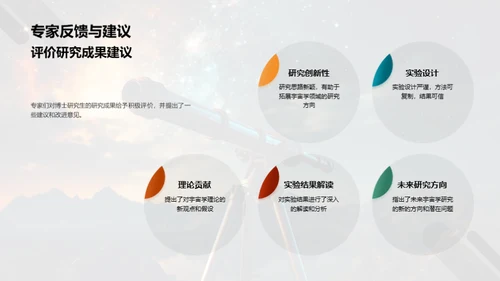 宇宙学新视界