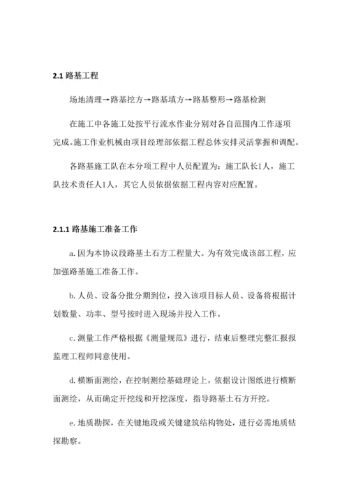 公路绿化综合标准施工组织设计.docx