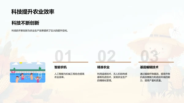 农业科技的探索与未来