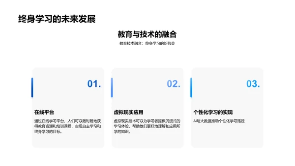 生物医学研究进展