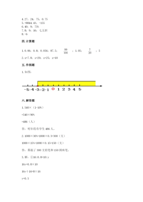 冀教版小学六年级下册数学期末检测试题必考.docx