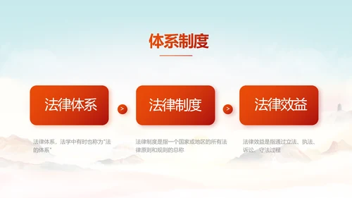 深入学习宣传法治思想宪法公开课活动党建PPT