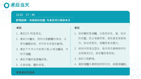 蓝白色实拍简约风疾病查房妇科护理查房PPT