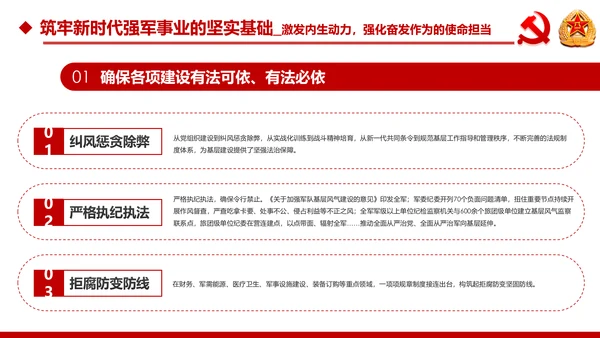 中央军委基层建设会议军队部队过硬作风强军兴军PPT