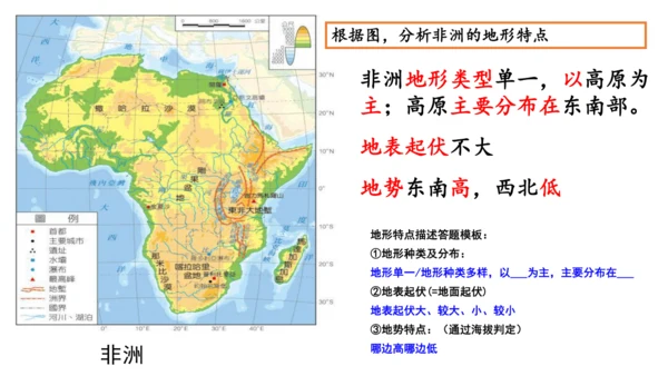 3.2地形课件（共30张PPT）