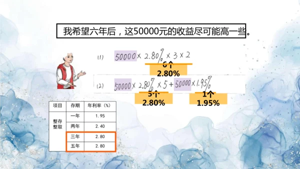 人教版六年级数学下册生活与百分数教学课件