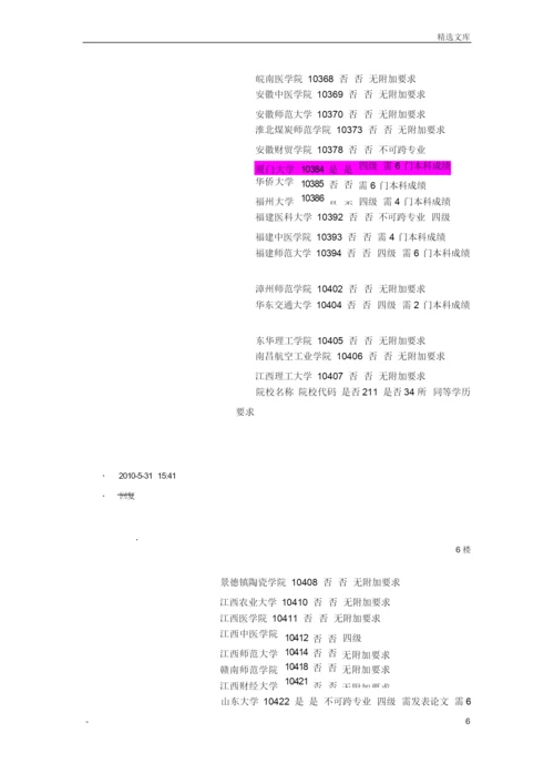 考研院校名单.docx