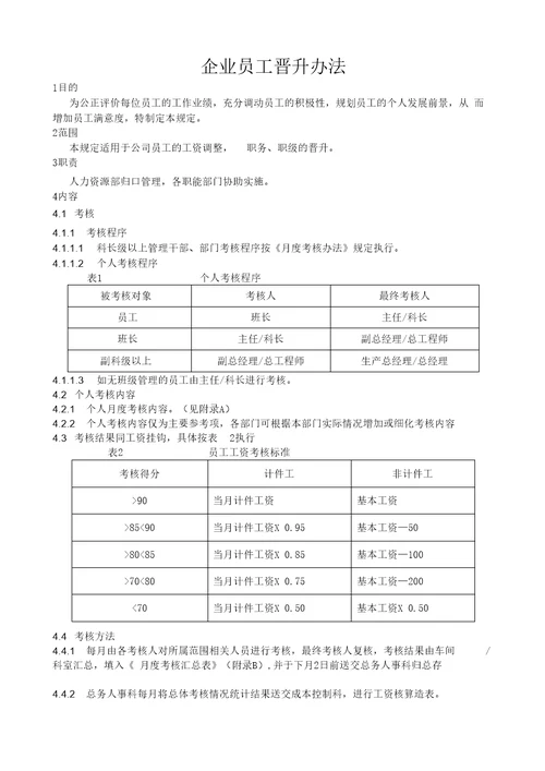 企业员工晋升办法