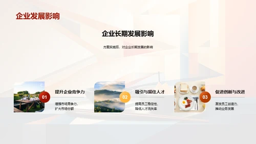 优化人力资源策略