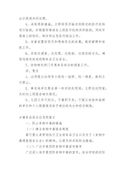 乡镇食品安全应急预案_1.docx