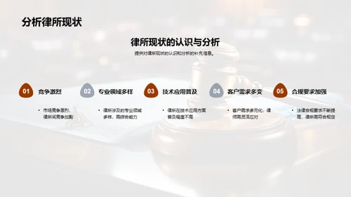 法律精英之路