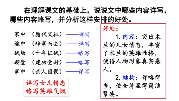 9《 木兰诗》