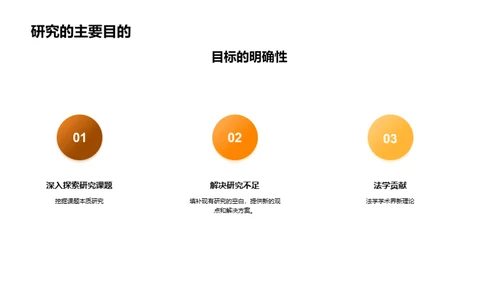 法学研究：理论与实践