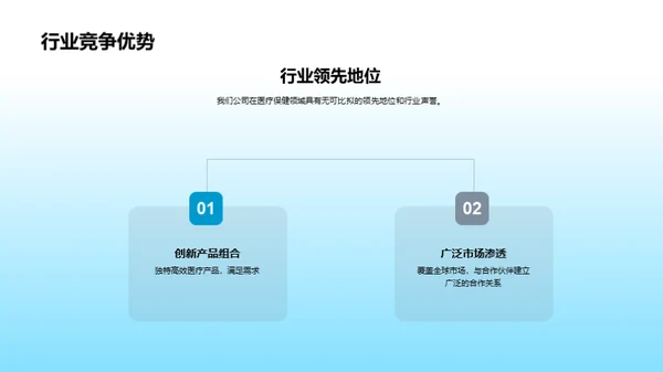 探寻医疗保健新篇章