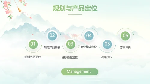 唯美中国风你好春天春季旅游PPT