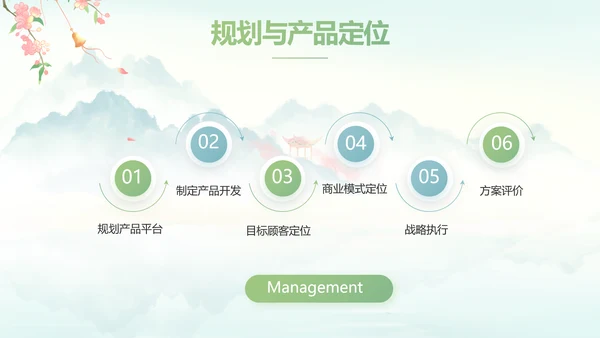 唯美中国风你好春天春季旅游PPT
