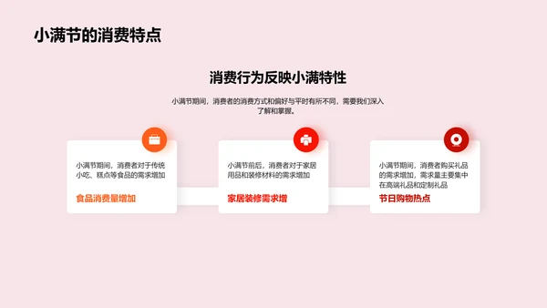 小满节市场策略报告