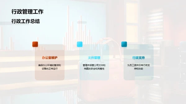 人力资源月度总结