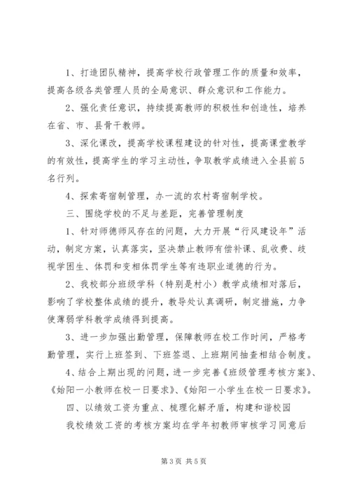 学校迎检工作汇报 (2).docx