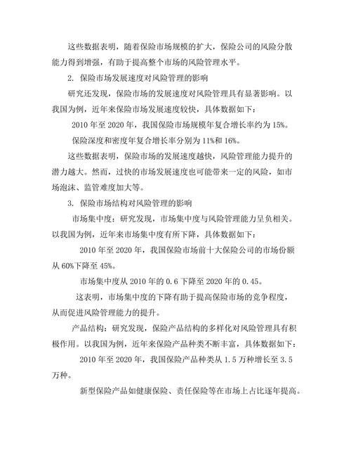 保险市场的发展对风险管理的影响