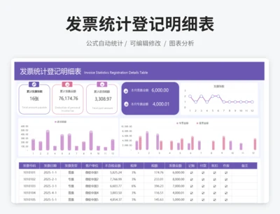 发票统计登记明细表