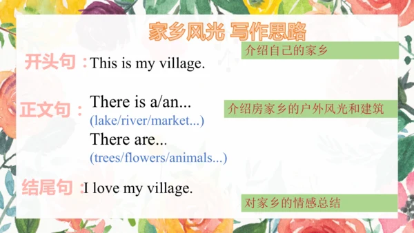 pep人教版五年级英语上册 作文专项复习课件（24张PPT）