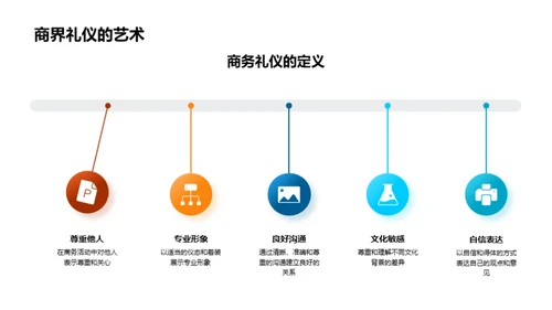 商务礼仪与化学企业