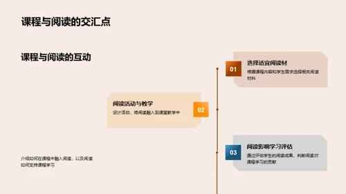 深化阅读实践