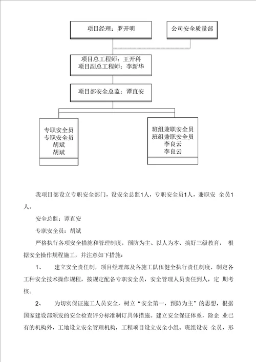 碎石盲沟施工组织设计