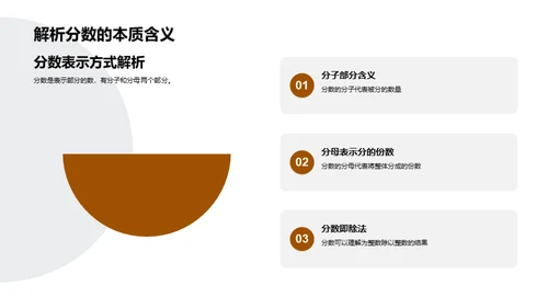 精通分数运算