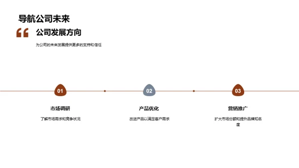 20XX年度金融洞察