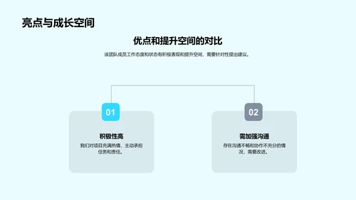 项目半年报告PPT模板