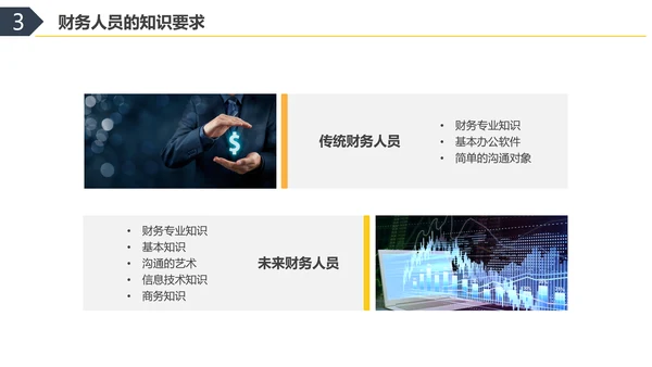 彩色水彩简约商务财务共享服务实训总结企业培训PPT财务知识培训