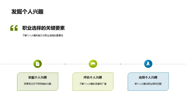 职场导航 未来规划