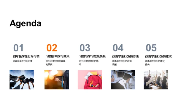 行为习惯与学习成效