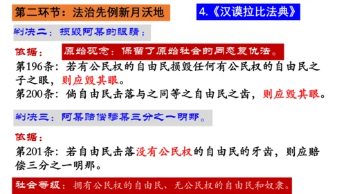 第一单元 古代亚非文明-【大单元教学复习课件】2024-2025学年九年级历史上册同步课件（部编版）