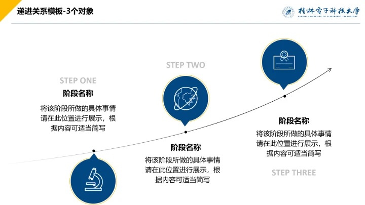 浅色简约风桂林电子科技大学专属课题学术汇报毕业答辩通用PPT模板