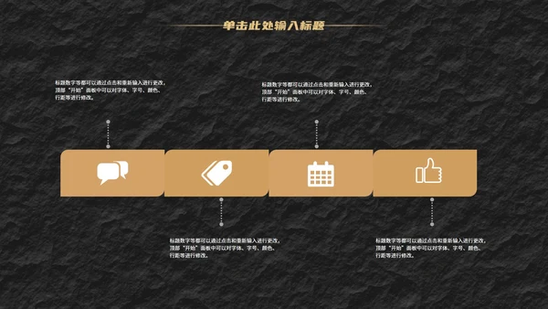 经典年终汇报PPT模板