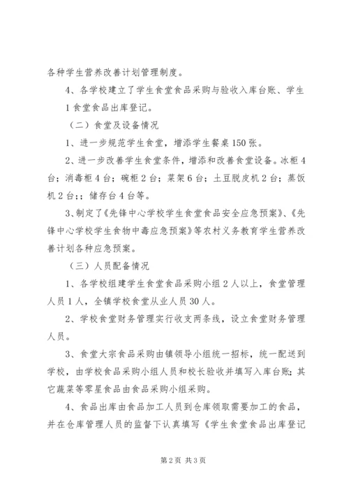 革一中心小学营养改善计划实施情况 (4).docx