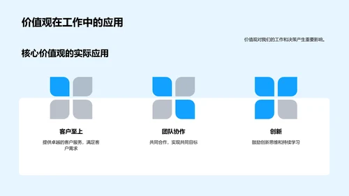 构建高效企业文化