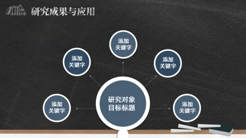 黑板背景粉笔字毕业论文答辩通用PPT模板