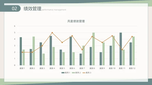 莫兰迪手绘植物插画简约风人力资源工作总结汇报PPT模板人力资源工作汇报