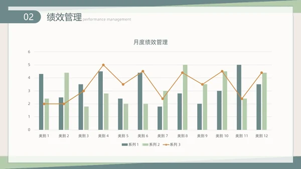 莫兰迪手绘植物插画简约风人力资源工作总结汇报PPT模板人力资源工作汇报