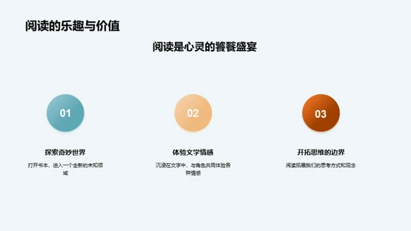 阅读俱乐部之旅